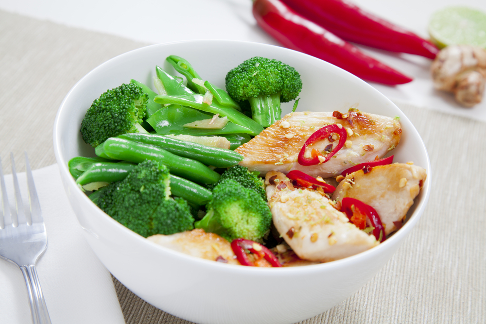 en bild på kyckling och broccoli som en LCHF lunch